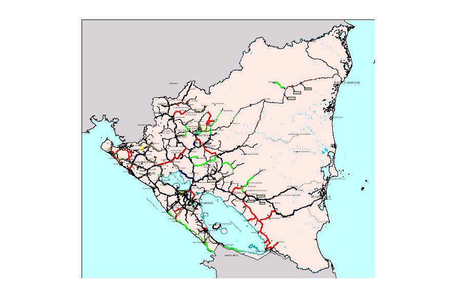 mti investment 2007 - 2009